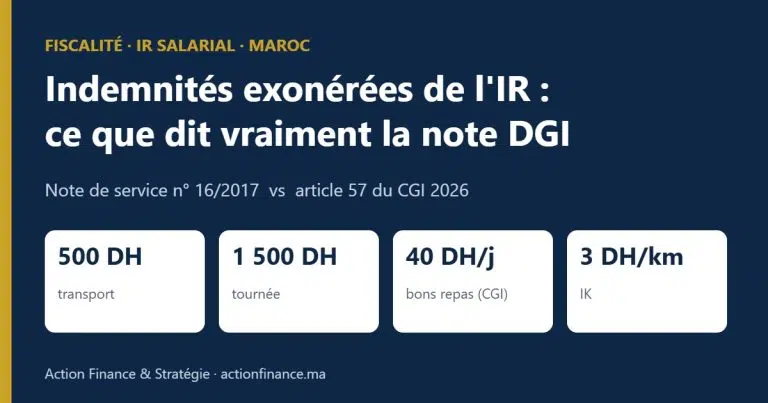 Indemnités exonérées de l'IR au Maroc : note DGI 2017 et CGI 2026
